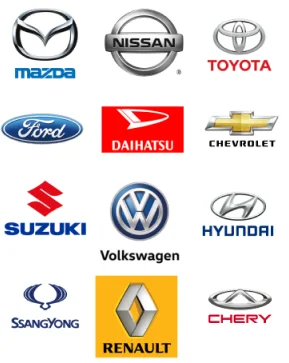 Marcas de los productos